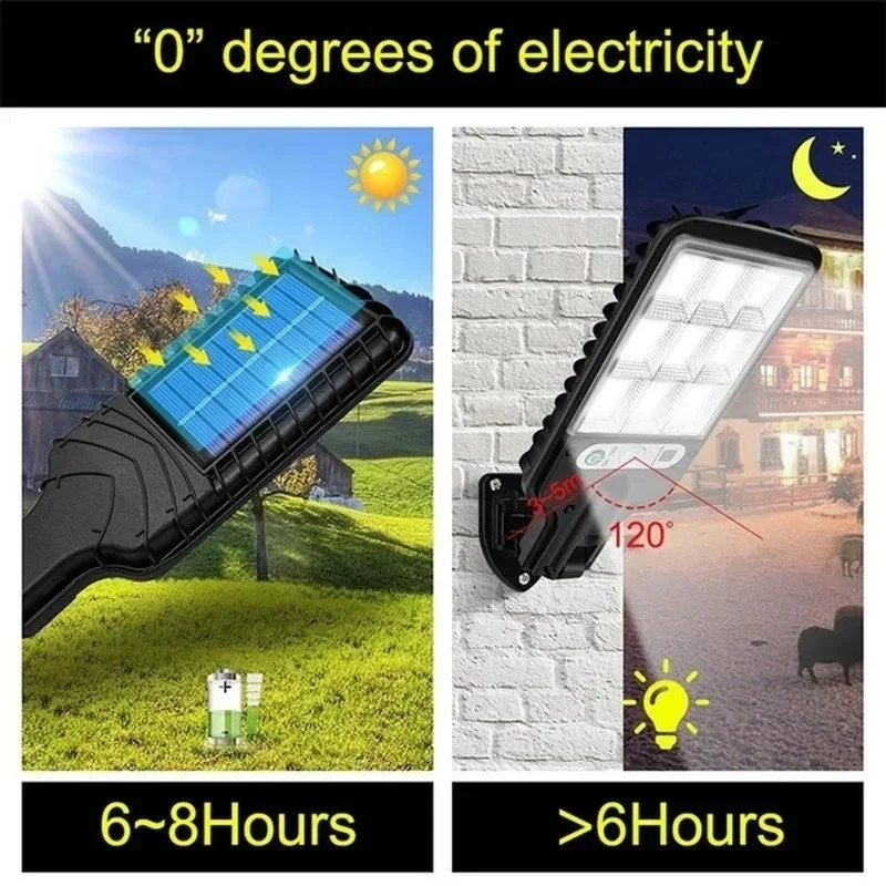 Powerful LED Solar Outdoor Led - Smart Garden Solar ulasan dan harga