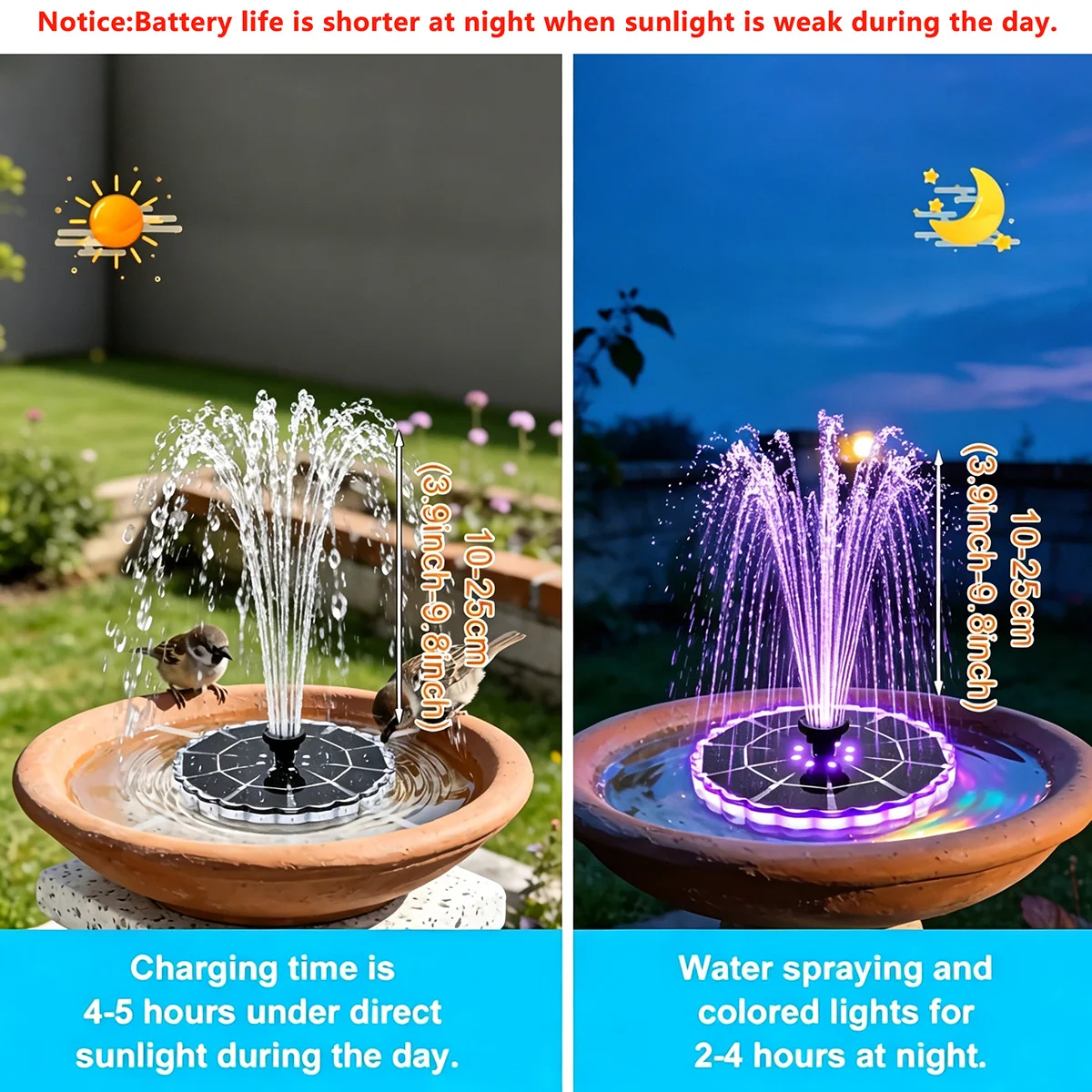 3.5W Outdoor Solar Fountain fo - Smart Garden Solar ulasan dan harga