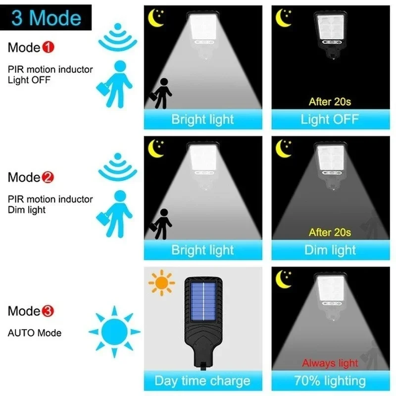 Outdoor Solar Garden Lights wi - Smart Garden Solar ulasan dan harga